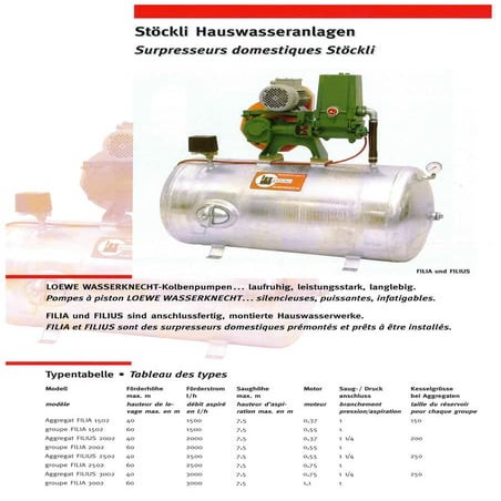 Prospekt Kolbenpumpe