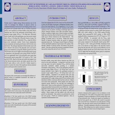 ABRCMS | PPTX