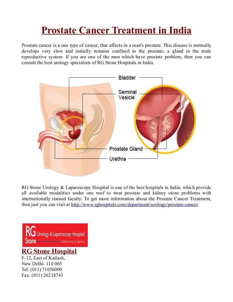 urology prostate problem
