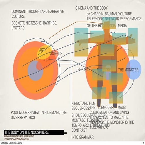 Prosthetic lecture.a copy 5