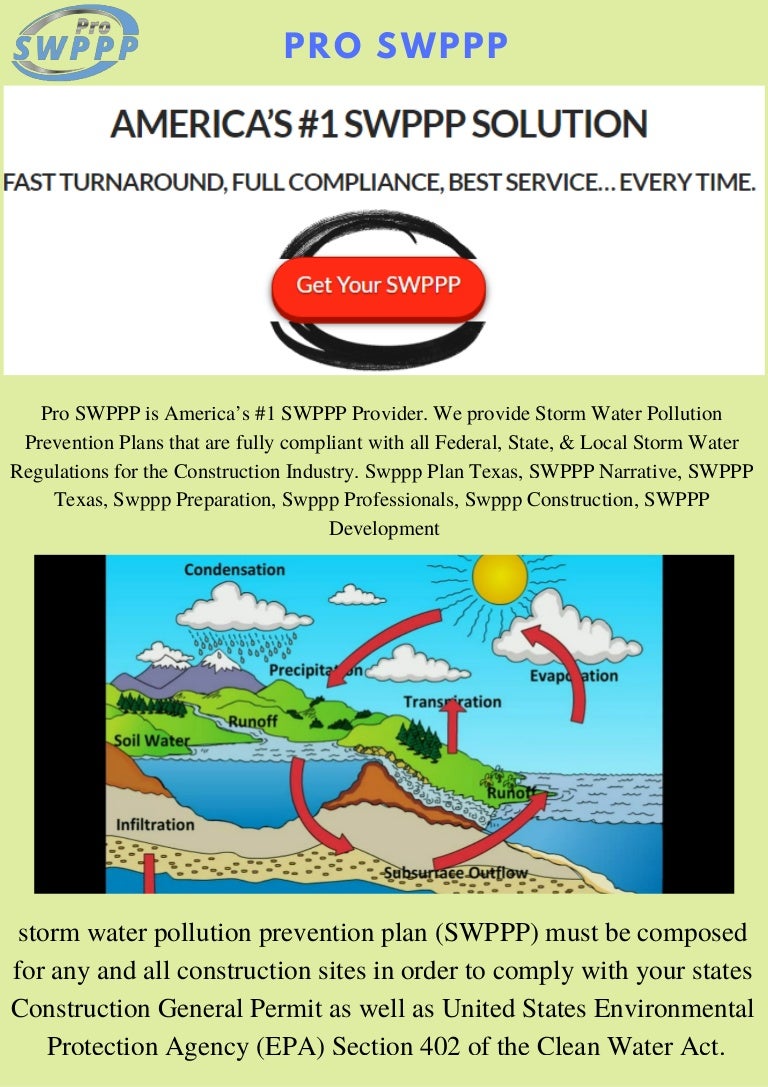 Stormwater Bmps
