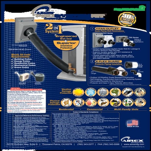 Airex Pro System Kit