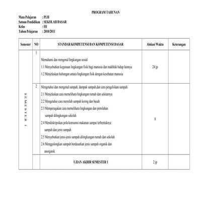 Prota,promes,kkm, prakarya