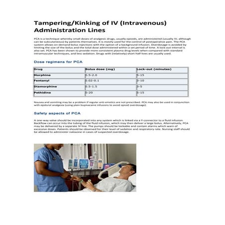 Patient controlled analgesia(pca) | PPTX
