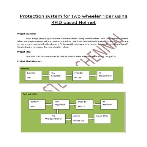 Anti Helmet Theft System | PPTX