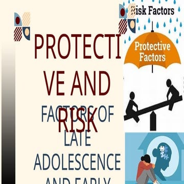 protective-and-risk-factors.pptxhhhhhhhhh | PPTX