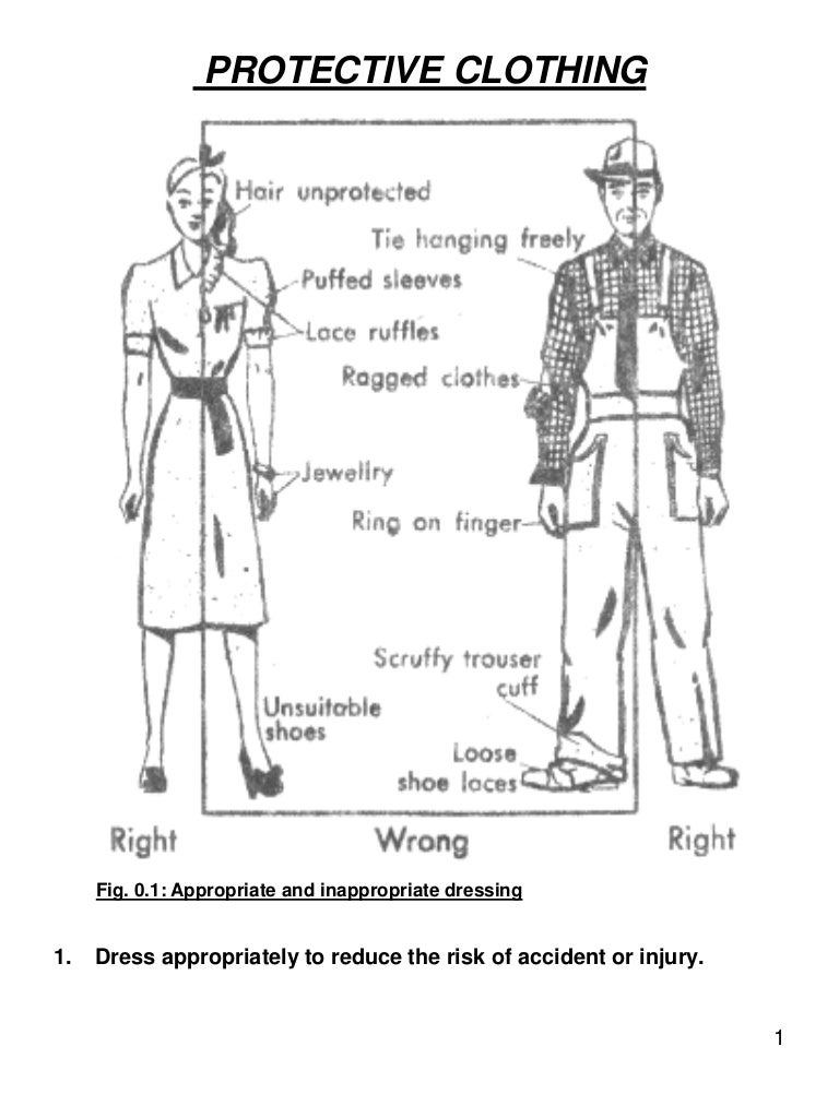 Protective clothing