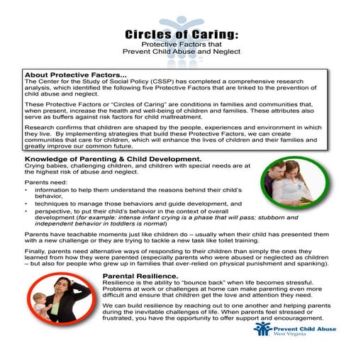 Protective Factors that Prevent Child Abuse & Neglect