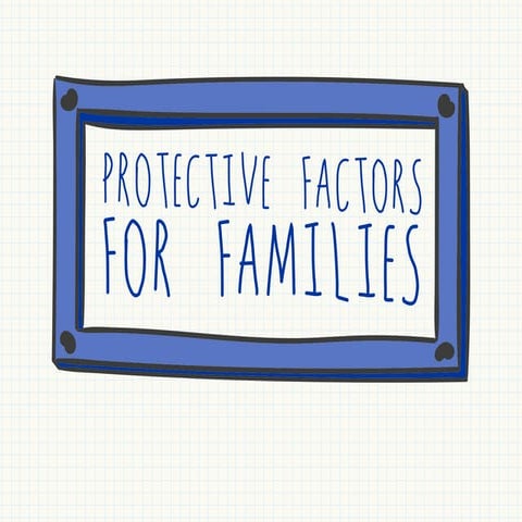 Protective Factors for Families 