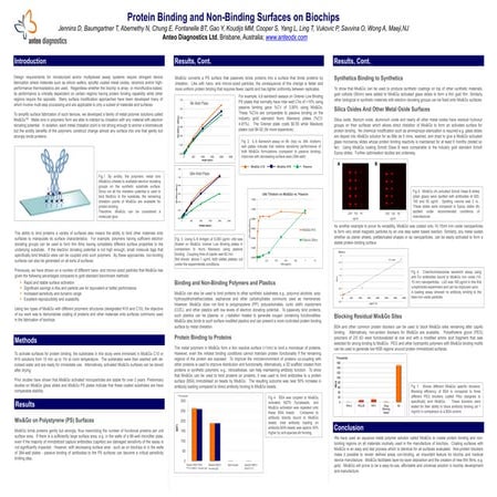 Protein binding and non binding surfaces on biochips lab on chip 2012