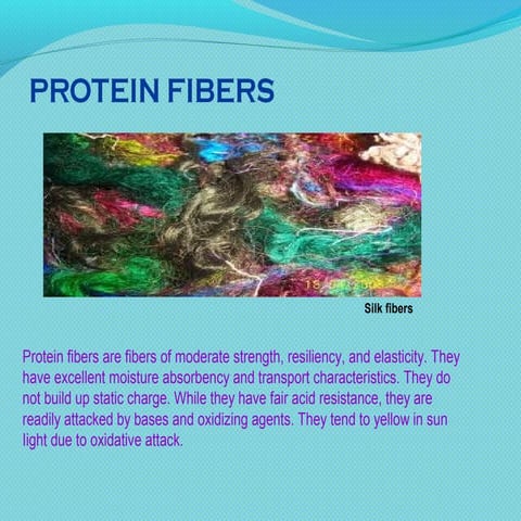 Protein fibers...