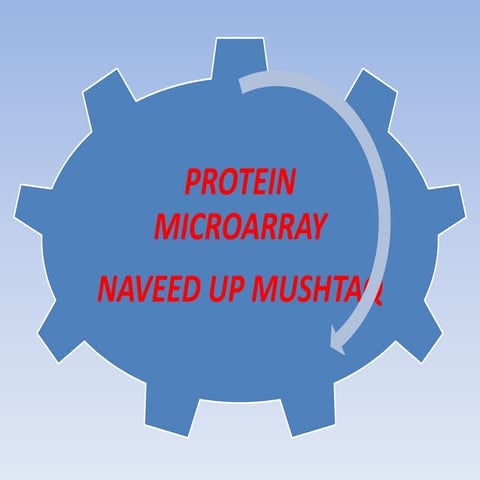 Protein microarray Preparation of protein microarray Different methods of arr...