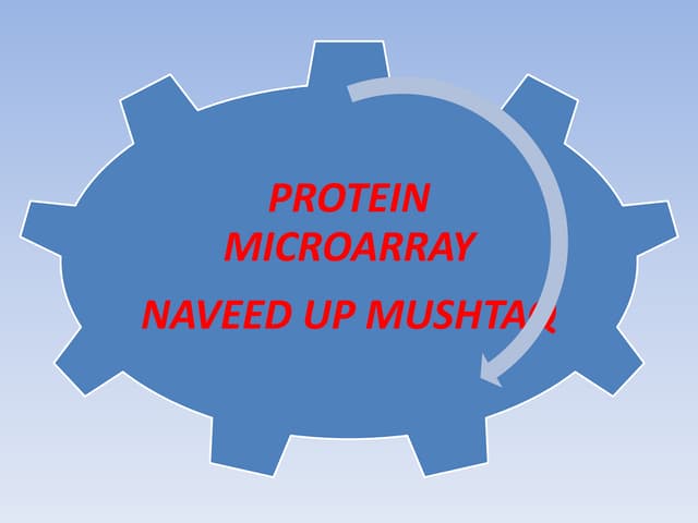 Protein microarray Preparation of protein microarray Different methods of arraying the proteins.FUNCTIONAL PROTEIN 