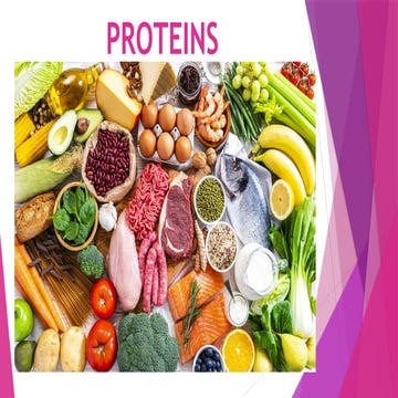 PROTEINS Nutrition.pptx very good ppt love t