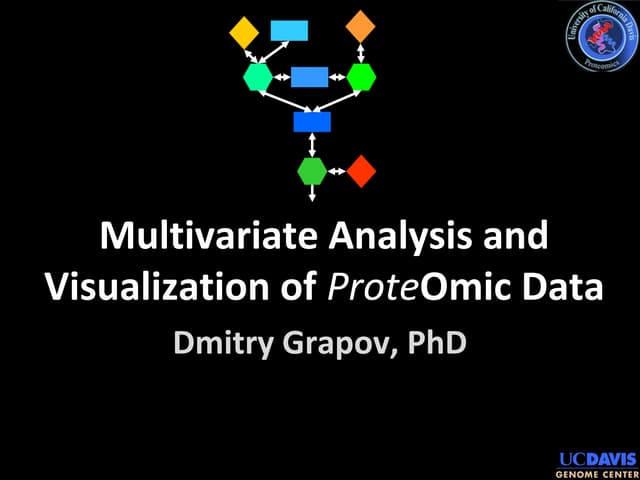 Multivariate Analysis and Visualization of Proteomic Data