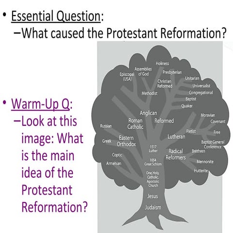 Protestant reformation
