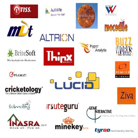 Products that were showcased at Proto.in July 22nd 2007