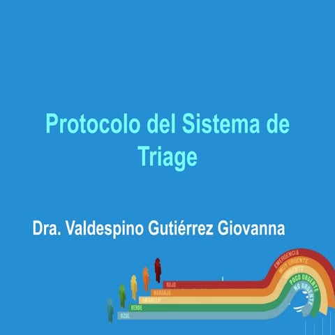 Protocolo de triage de emergencia