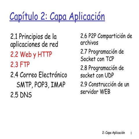 Protocolo http | PPT