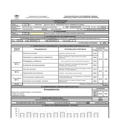 PROTOCOLO DE EVALUACION DOCENTE | PDF