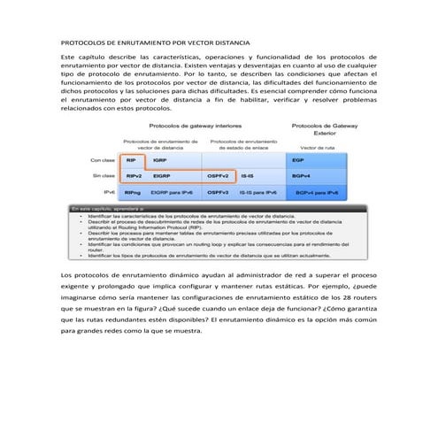 Protocolos de enrutamiento por vector distancia