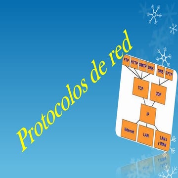Protocolos de red