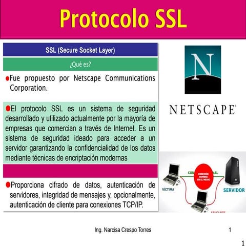 Protocolo SSL | PPTX