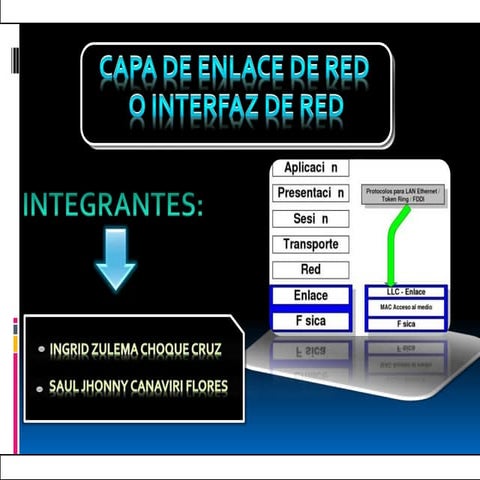 Enlace de datos Protocolos tcp ip
