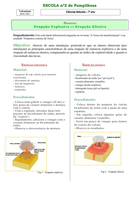 Protocolo vulcanismo