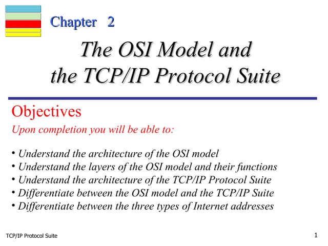 Protocol Ppt[1]