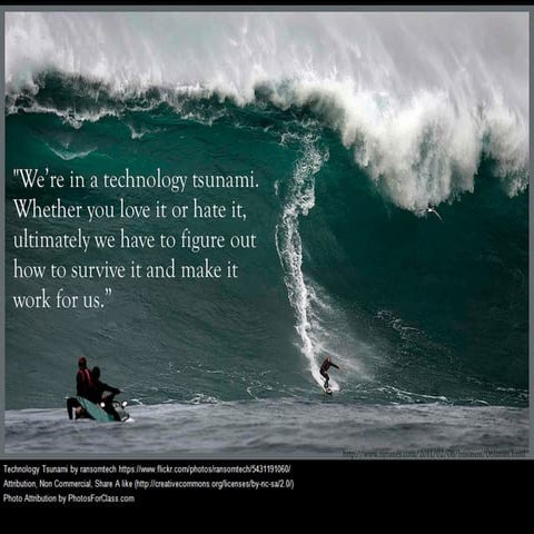 Protocols for Blended Learning