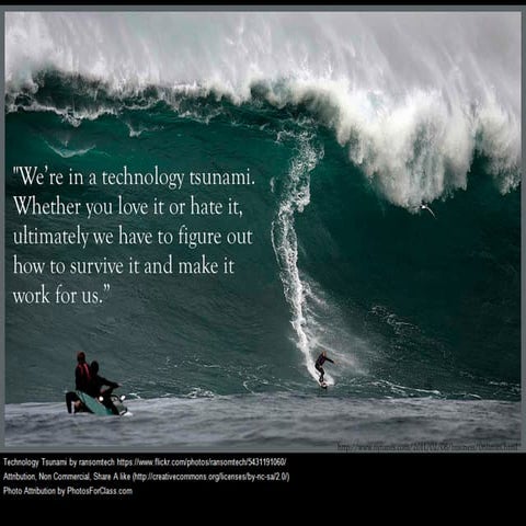 Protocols for Blended Learning