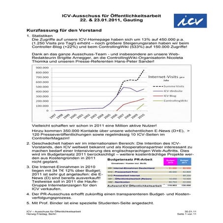 Protokoll gauting 2011