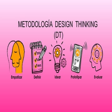 EMPATIZAR - metodoligias design thinking.pptx