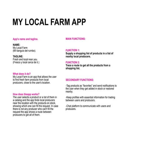 User Profiles and Wireframe Presentation, UX course example | PPT