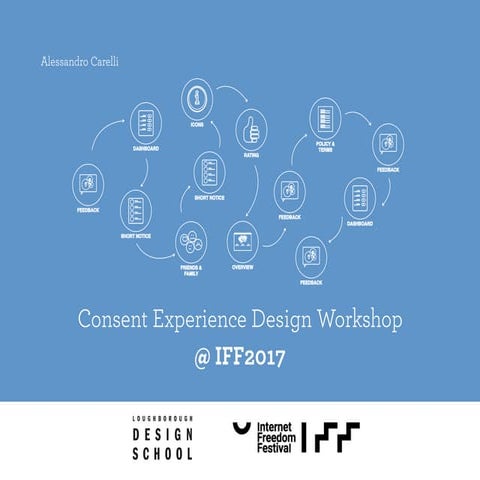 Consent Experience Design Workshop @ IFF017