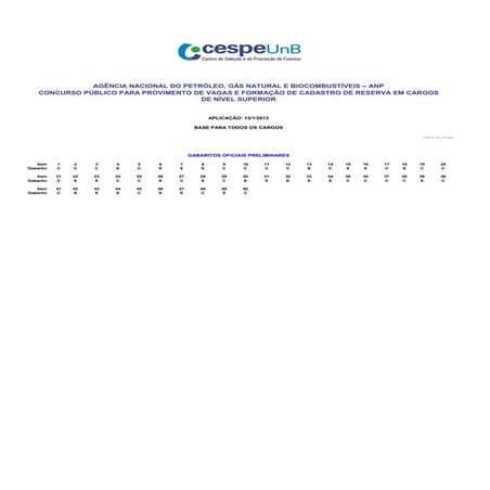 Prova ANP 2012 Gabarito conhecimentos básicos