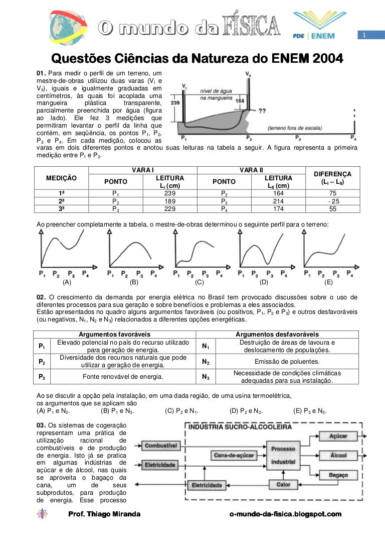 Enem 2004 As Previsões De Que Em Poucas Décadas