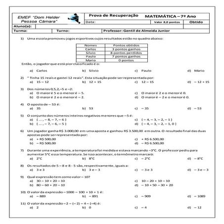 Prova números inteiros  - 7° ano