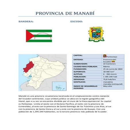 Manabí por cantones | PPT