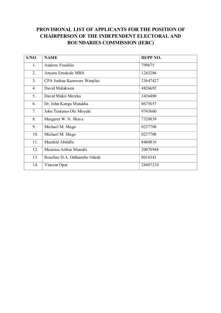 Provisional list of applicants for iebc jobs