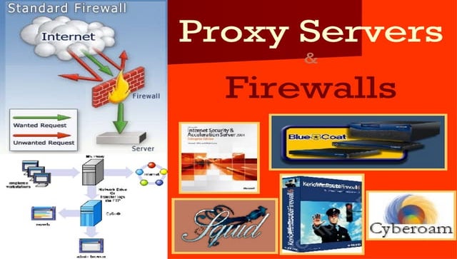 Proxy Servers & Firewalls