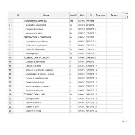 Proyecto de Construccionde Viviendda