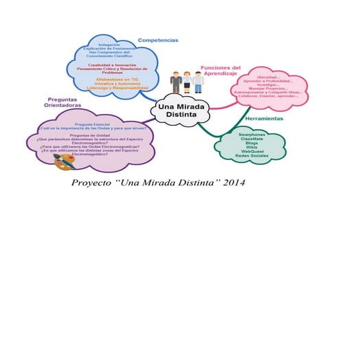 Proyecto "Una Mirada Distinta" 2014