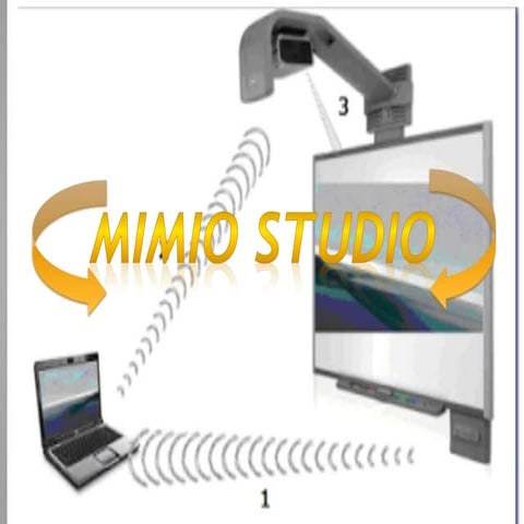 Instructivo aplicación_ Mimio Studio Notebook.pptx
