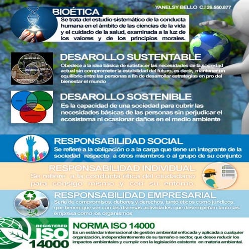 YANELSY BELLO AFICHE