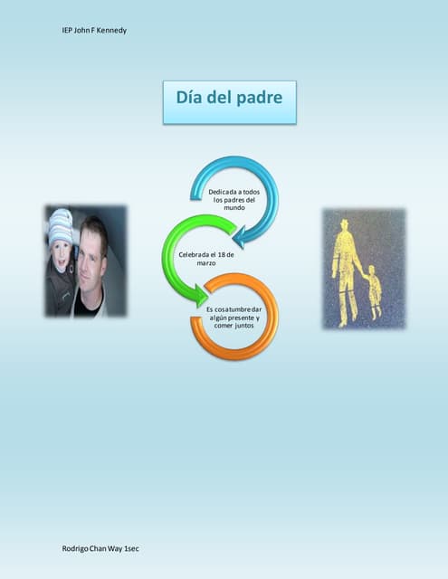 Rodrigo Chan Way presentations