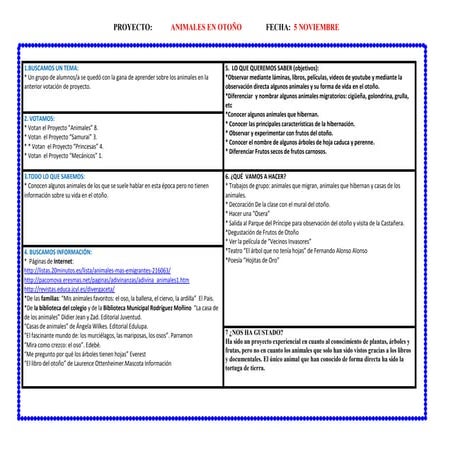 Proyecto animales en otoño, fichas, dibujos, y demás recursos