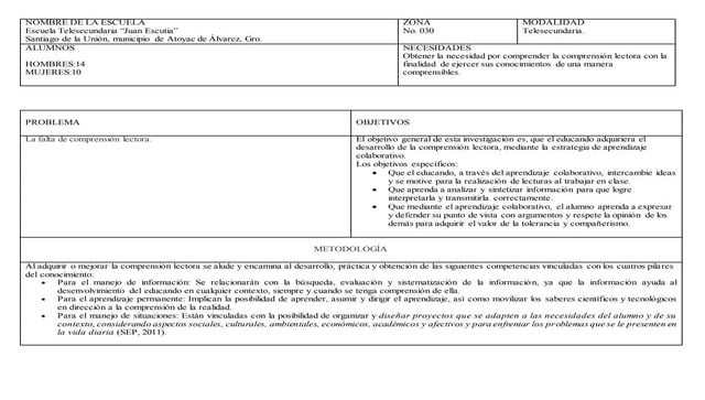 LA COMPRENSIÓN LECTORA