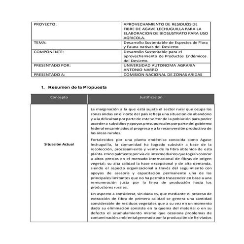 Biosustrato de lechuguilla